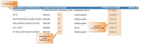 arw customer portal.